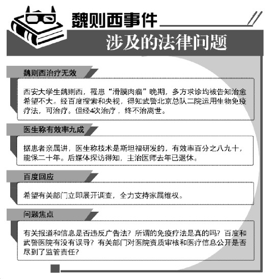 【转】魏则西事件暴露医疗广告管理乱象